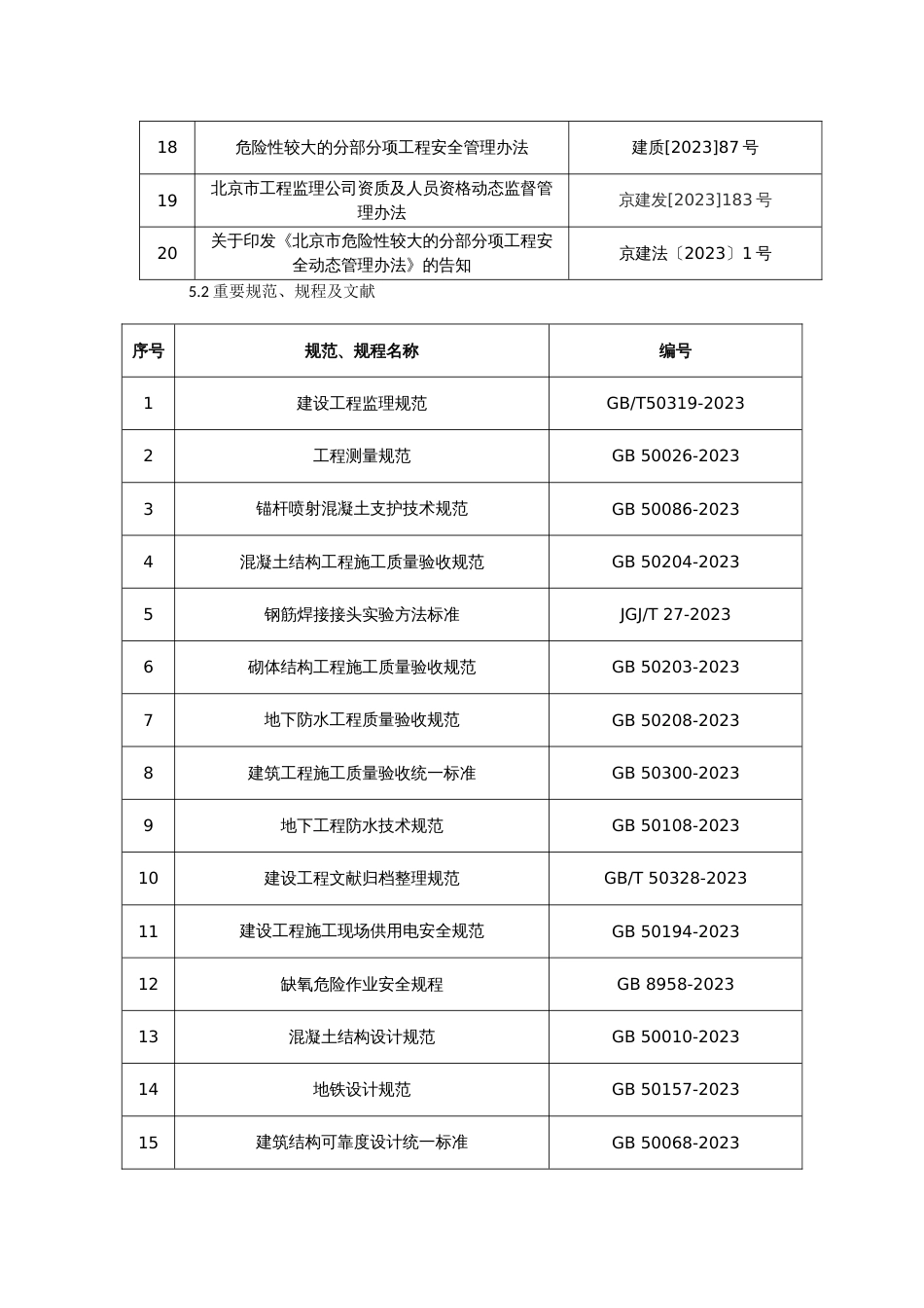 电力工程规范标准_第2页