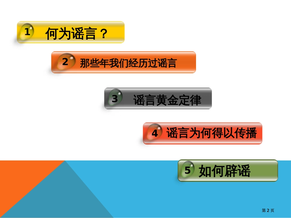 数学逻辑语言期末演讲重庆大学公开课一等奖优质课大赛微课获奖课件_第2页