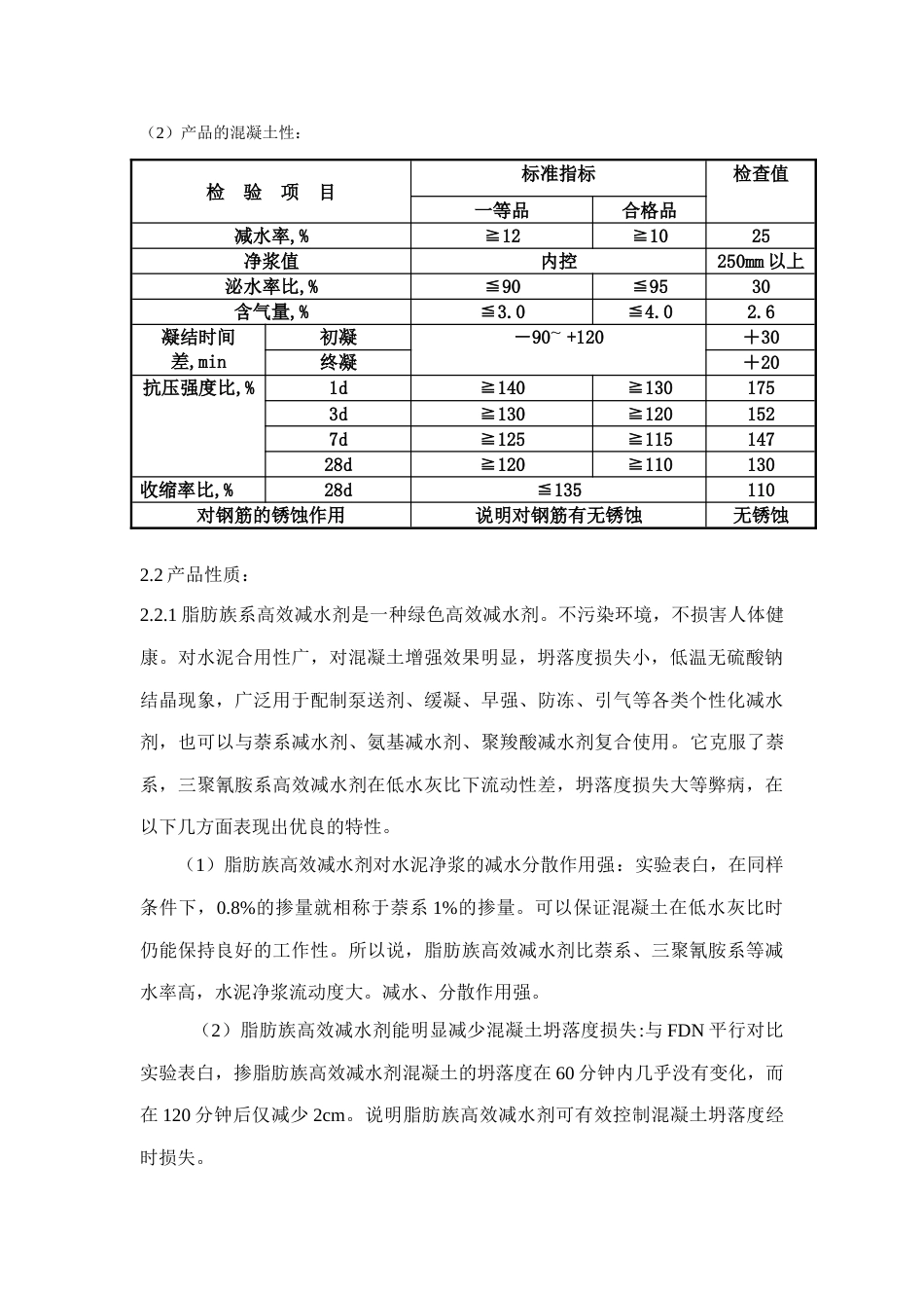 脂肪族减水剂自动化生产工艺规程_第2页