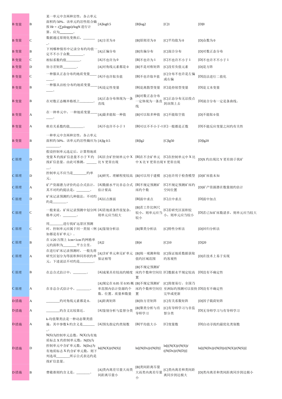 2023年矿床统计预测题库_第3页