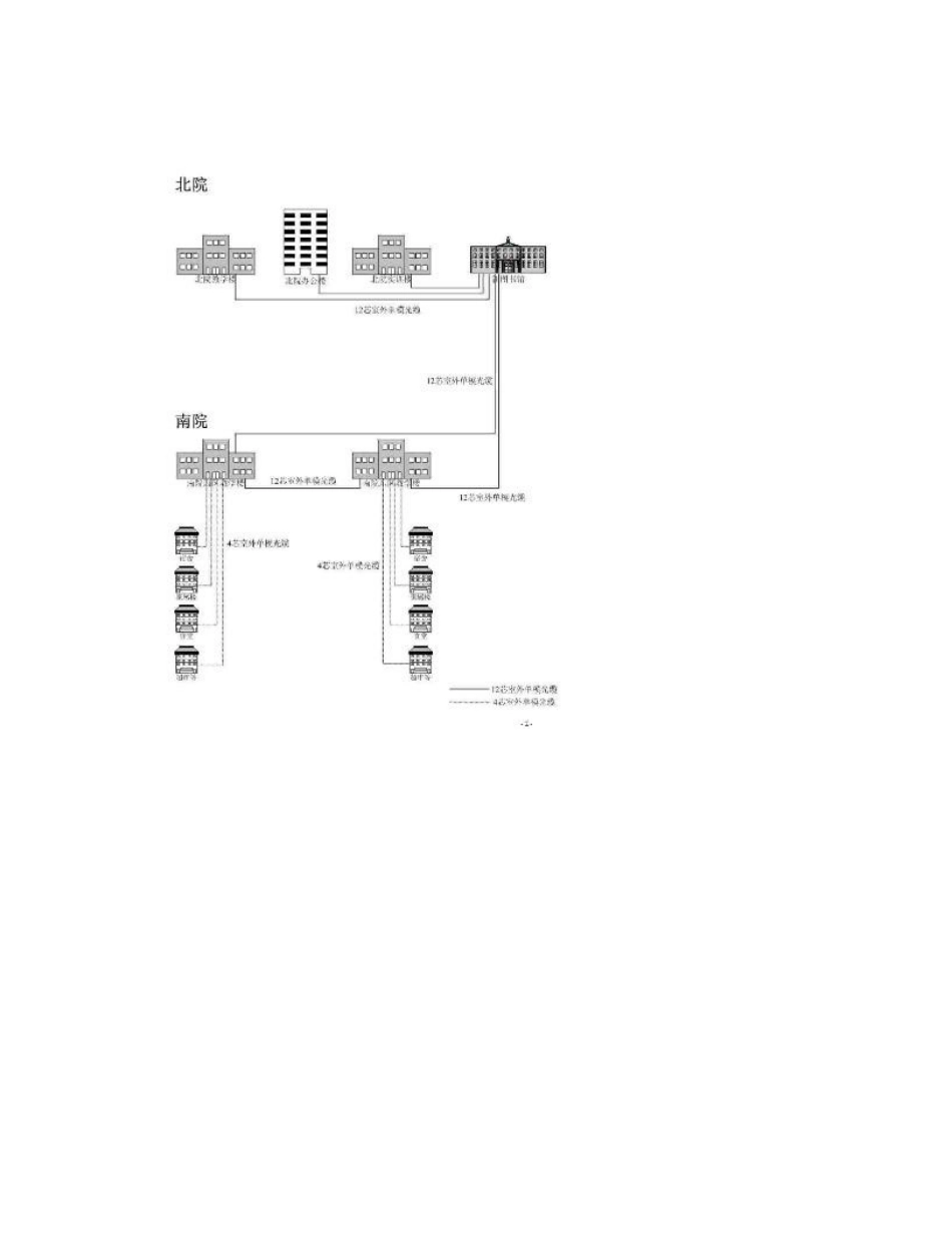 佳木斯技师学院网络线缆布放方案_第2页