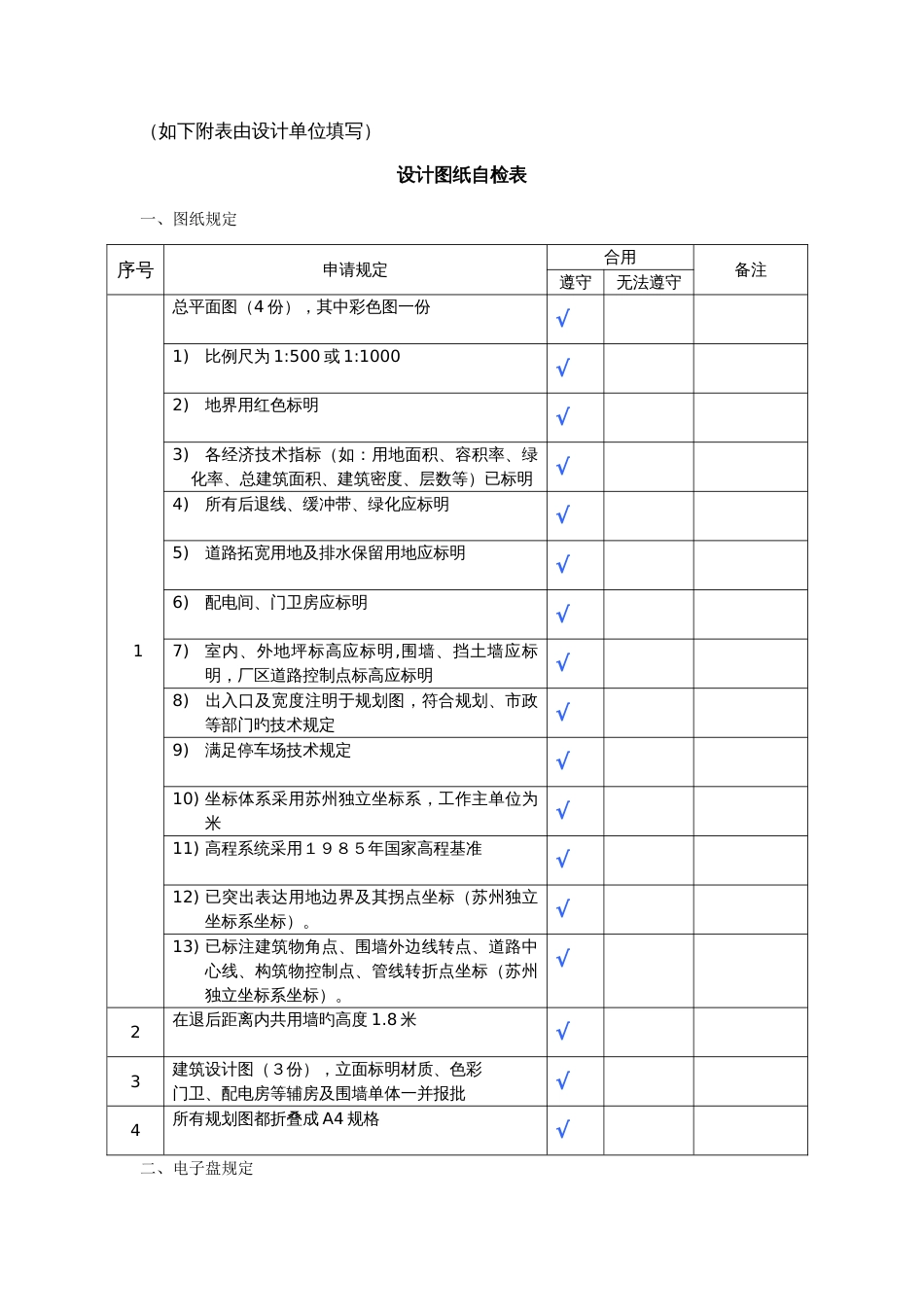 苏州工业园区规划建设局_第3页