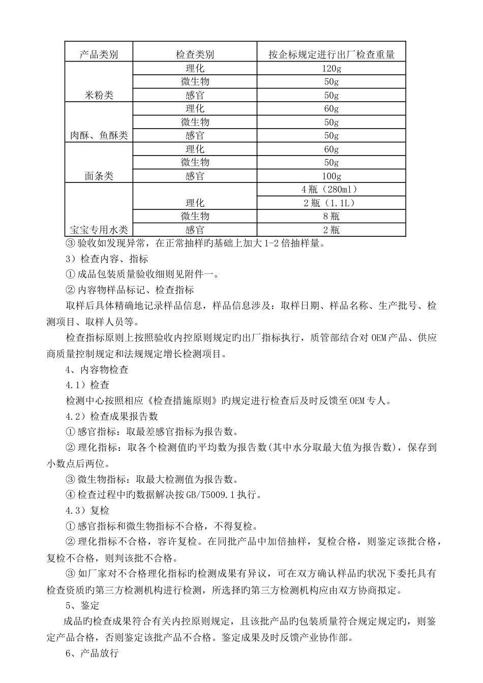 OEM验收规范_第3页