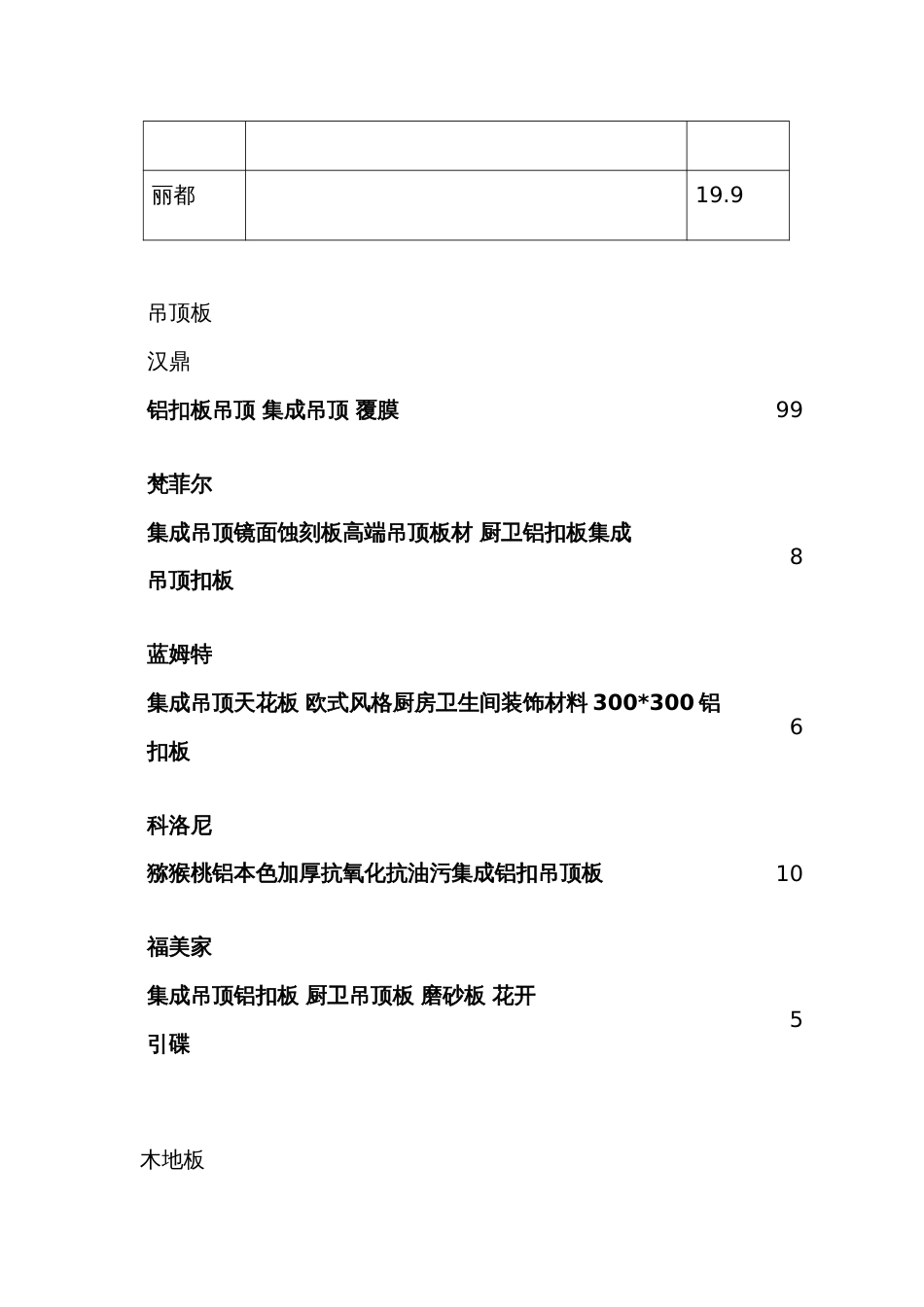 建筑装饰实训报告_第3页