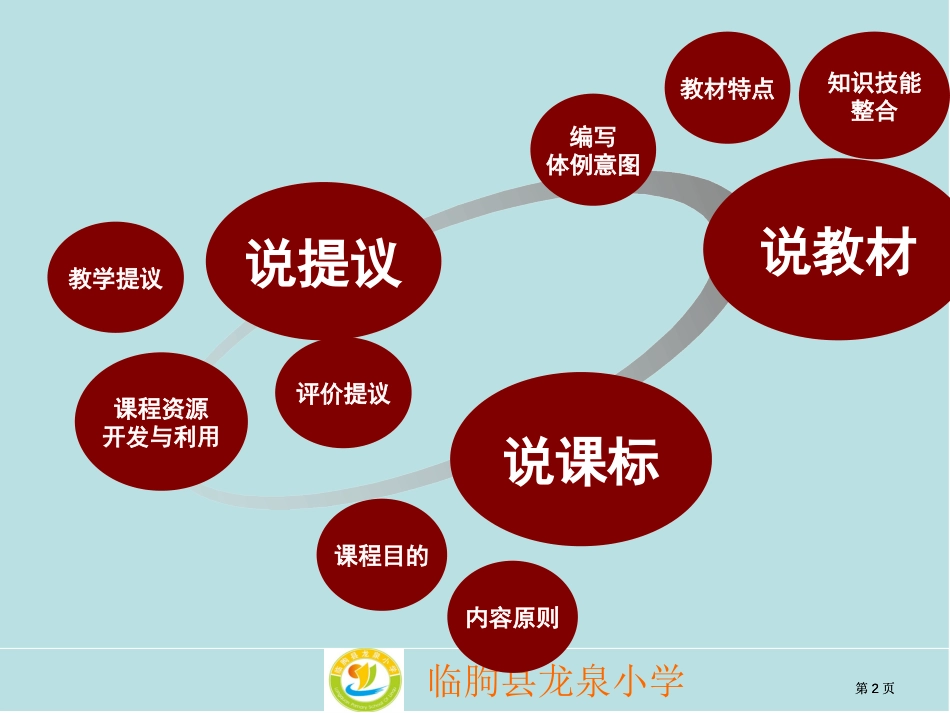 四下教材研说市公开课金奖市赛课一等奖课件_第2页