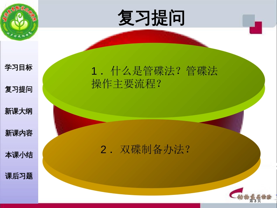 五模块生物检测技术市公开课金奖市赛课一等奖课件_第3页