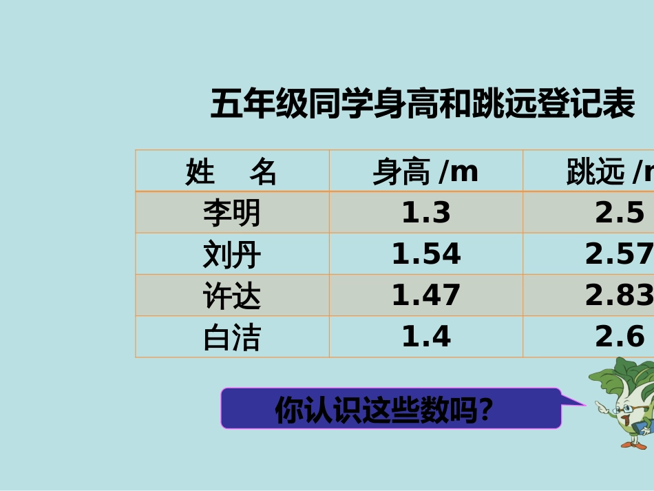 小数的意义和性质公开课获奖课件_第2页