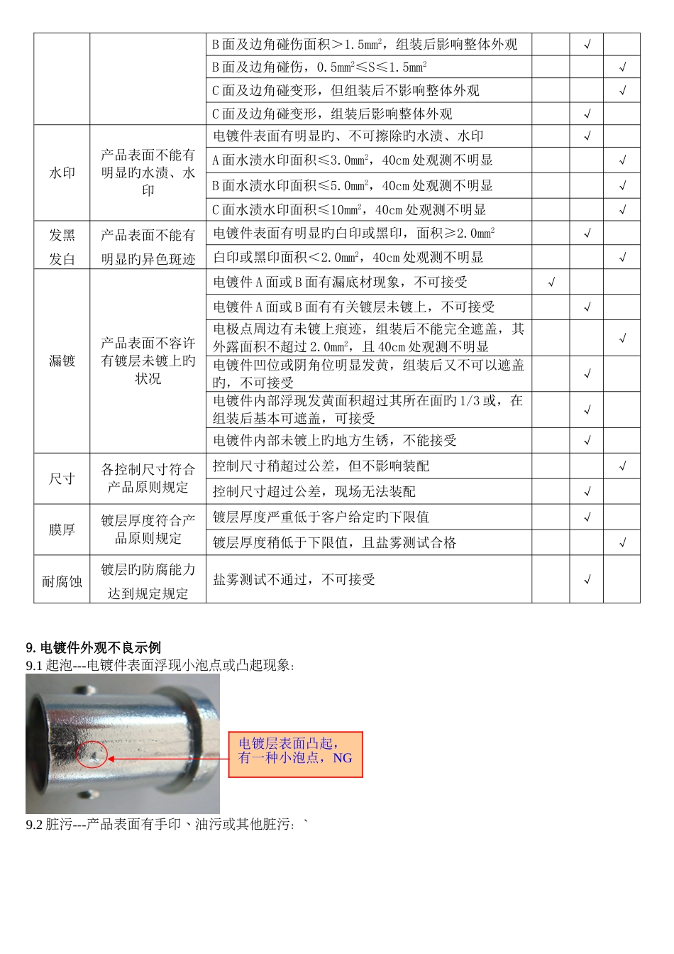 电镀件外观检验规范_第3页