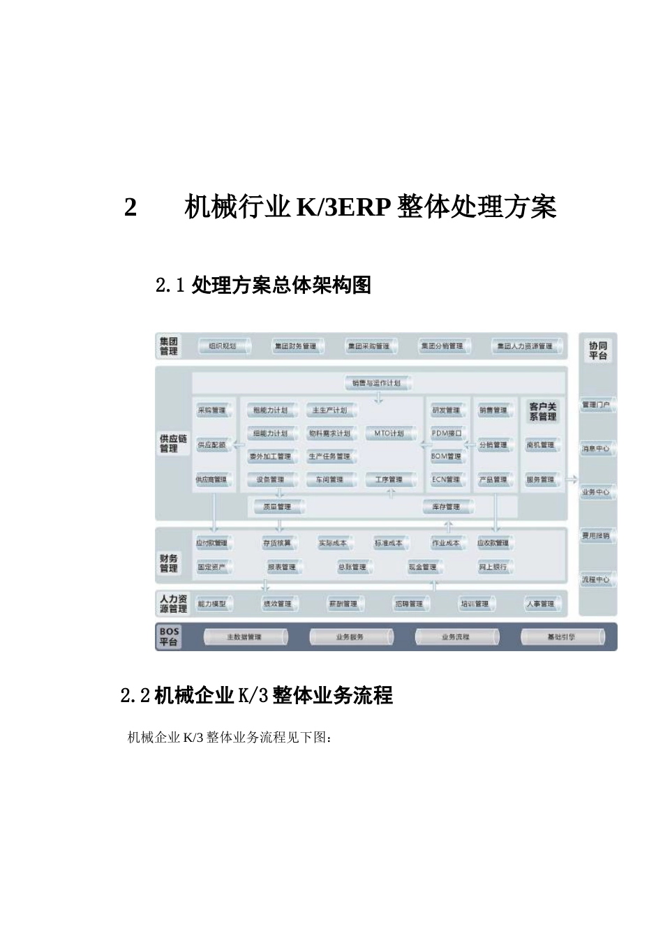 金蝶软件机械行业解决方案机械行业ERP_第3页