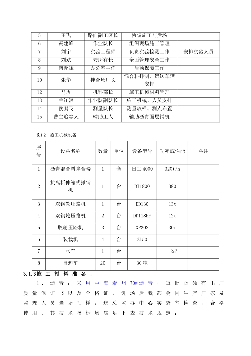 沥青下面层试验段施工技术交底二级_第3页