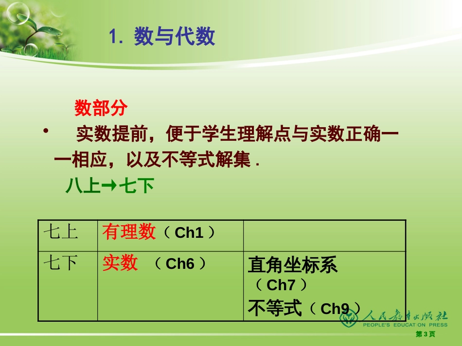 人教义务教育教科书数学七九级修订介绍市公开课金奖市赛课一等奖课件_第3页