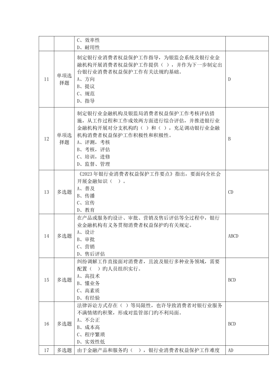2023年邮储银行银行业消费者权益保护知识考试题库_第2页