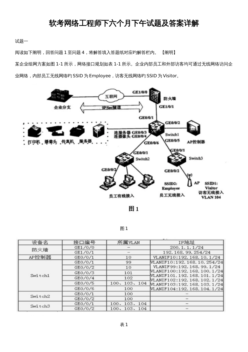 软考网络工程师下半年下午试题及答案详解_第1页