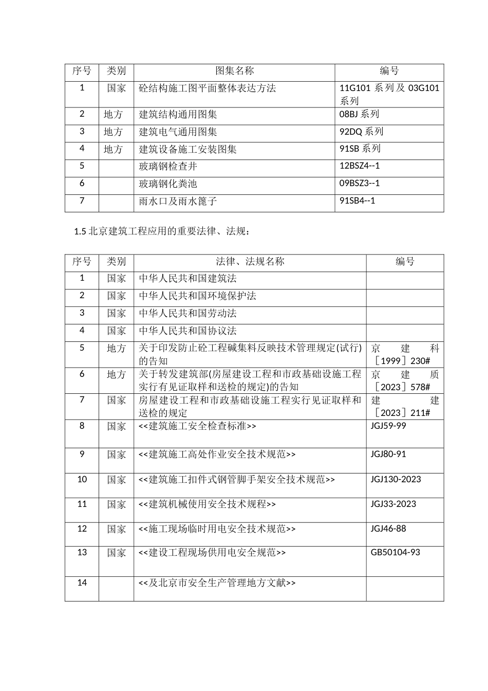 住宅小区室外总体工程施工组织设计_第2页