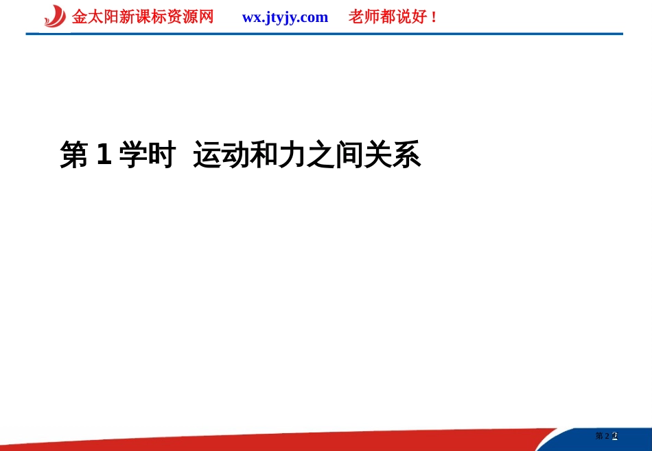 年高考物理运动和力之间关系市公开课金奖市赛课一等奖课件_第2页