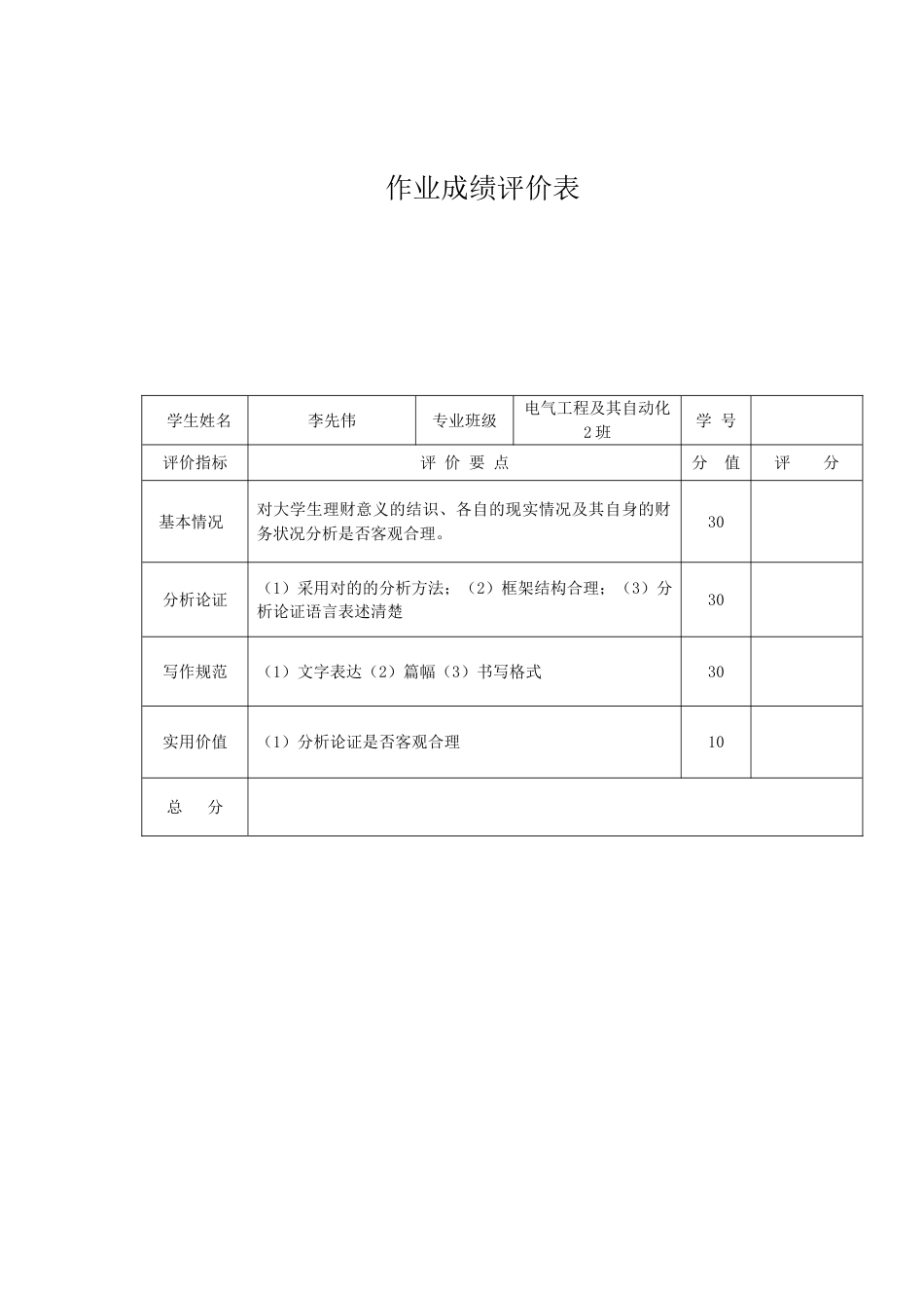 大学生理财方案设计_第2页