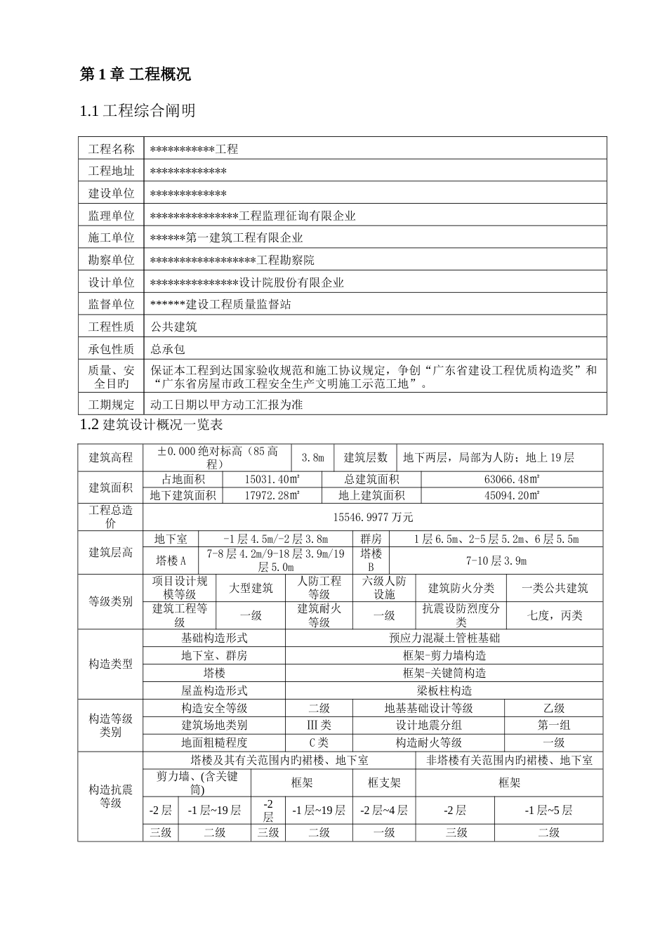 创优专项施工方案结构仅供参考_第2页