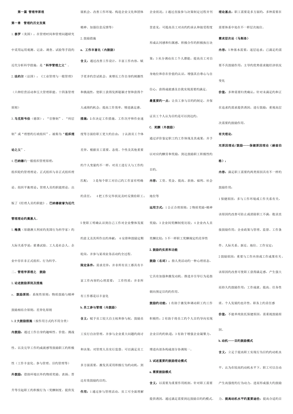 2023年同等学力工商管理综合复习资料全_第1页