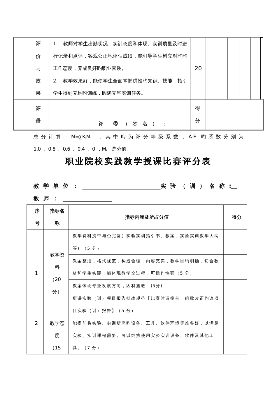 教师实践实训教学比赛评分指标表_第3页