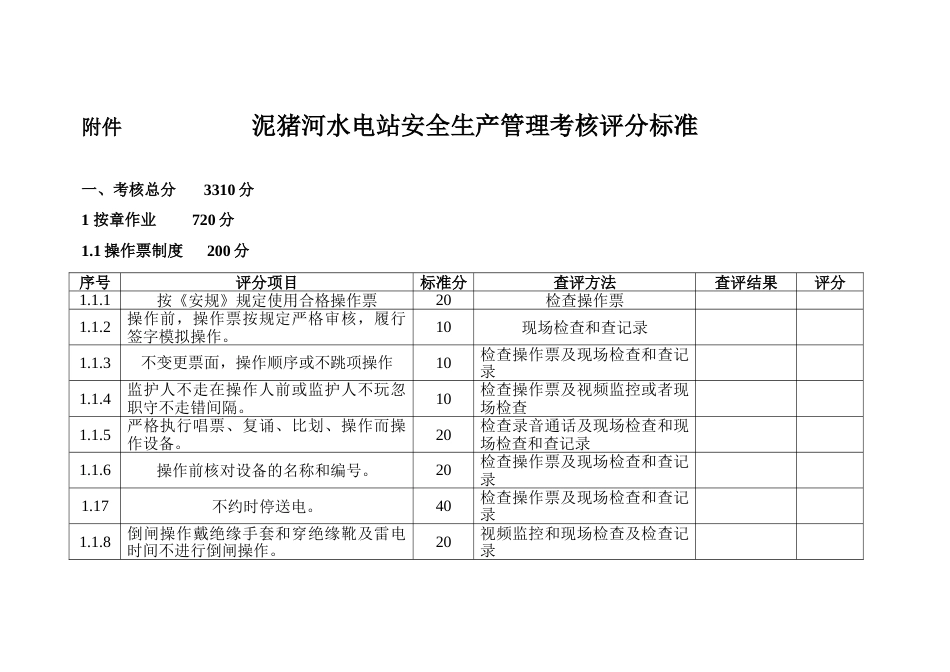 泥猪河水电站安全管理考核评分标准_第1页