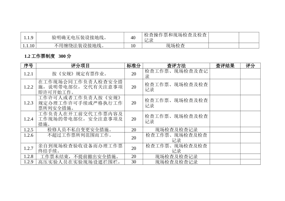 泥猪河水电站安全管理考核评分标准_第2页