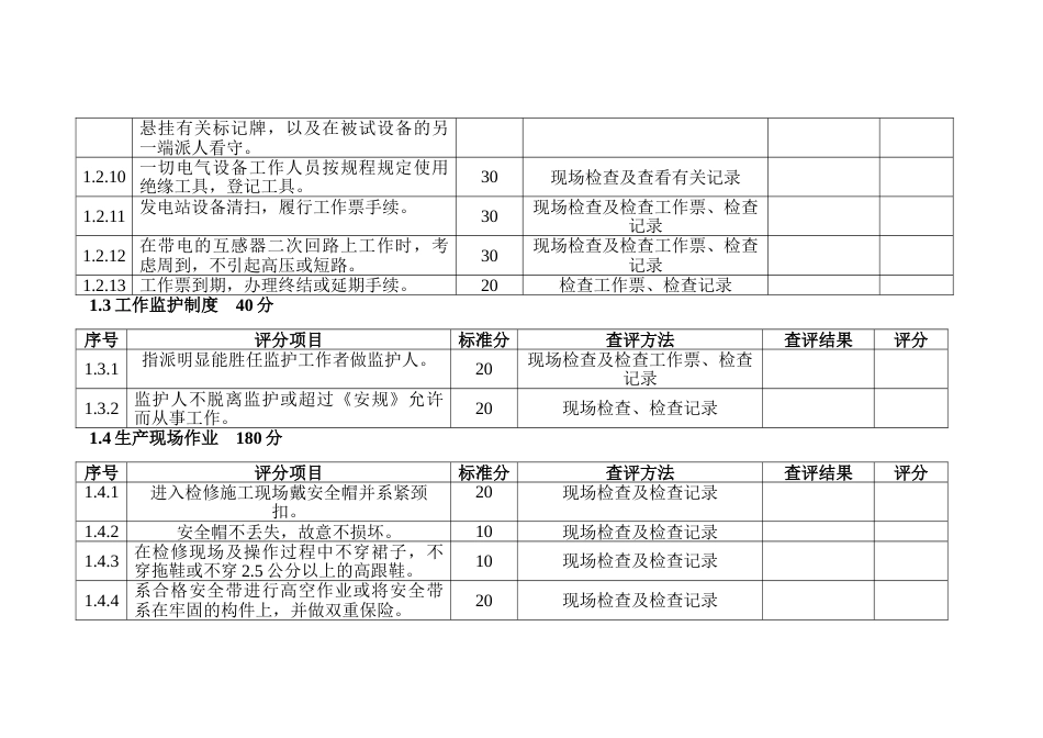 泥猪河水电站安全管理考核评分标准_第3页