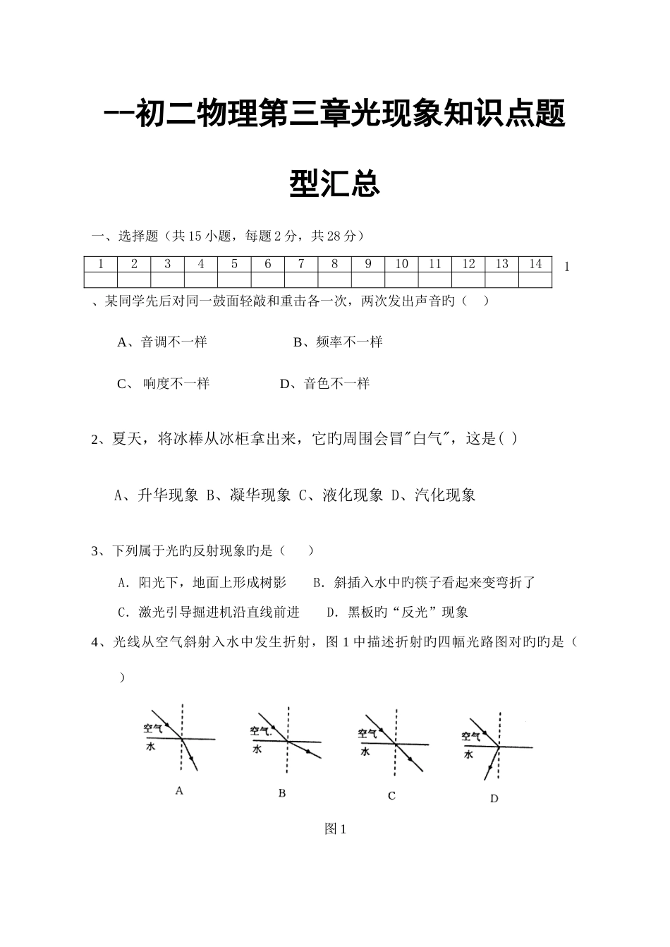 2023年初二物理光现象知识点题型汇总_第1页