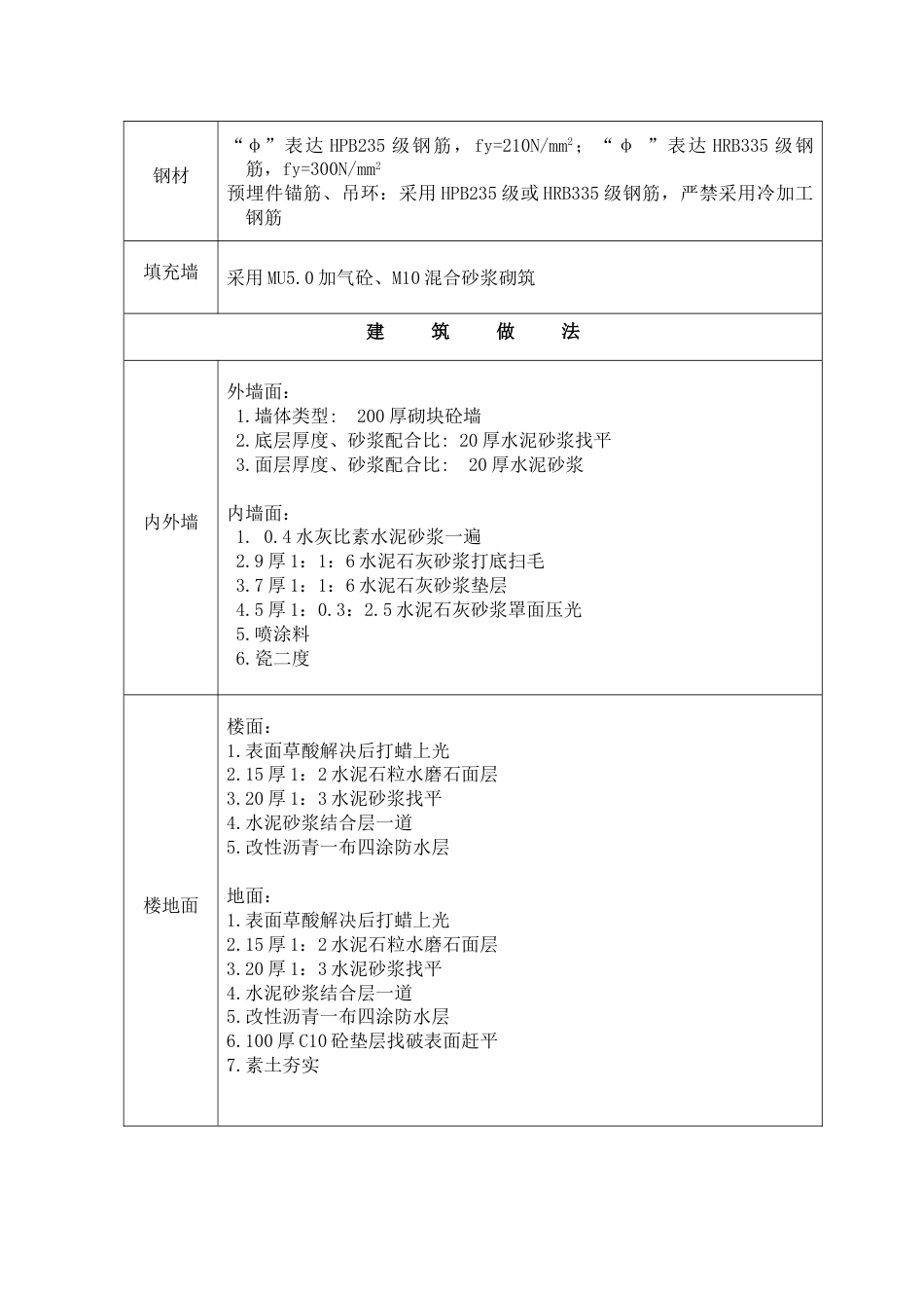 框架结构厂房施工组织设计_第2页