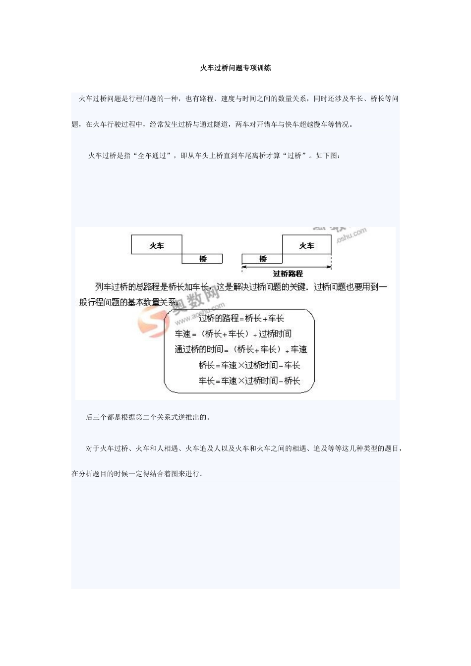 小升初火车过桥问题专项训练_第1页