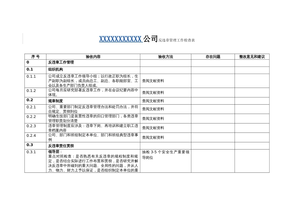 反违章管理工作检查表_第1页