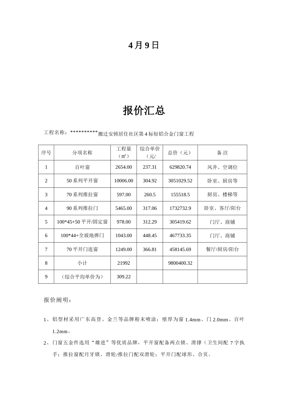 铝合金门窗工程报价规范_第2页