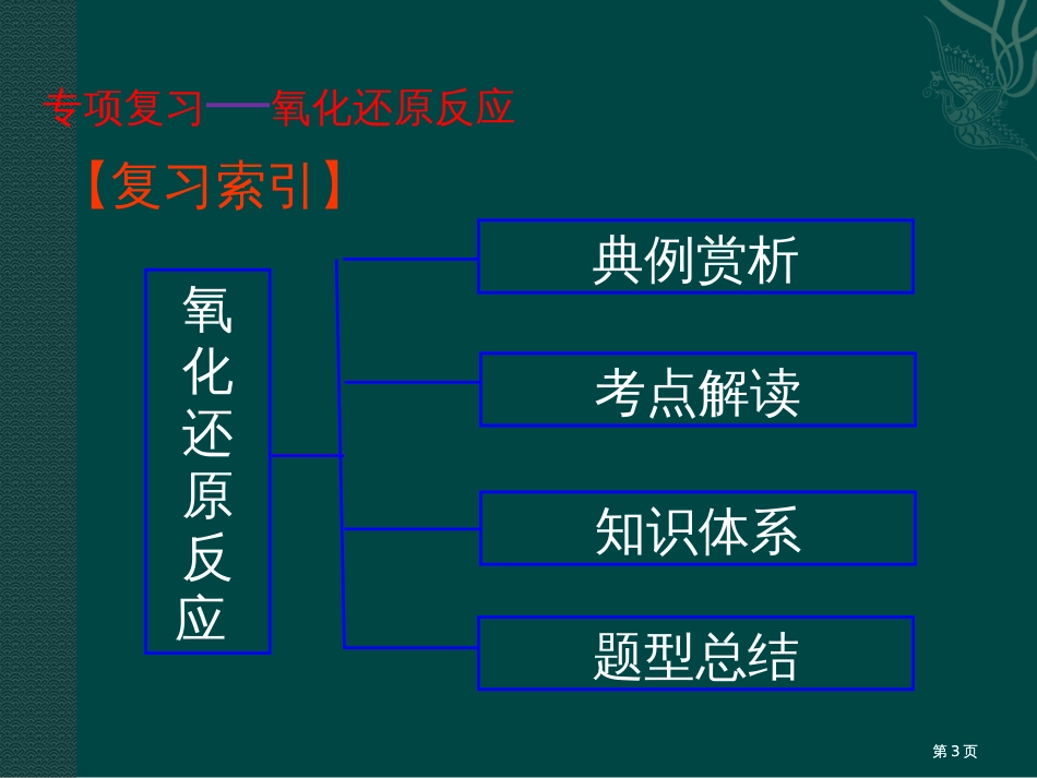 氧化还原反应专题复习公开课一等奖优质课大赛微课获奖课件_第3页