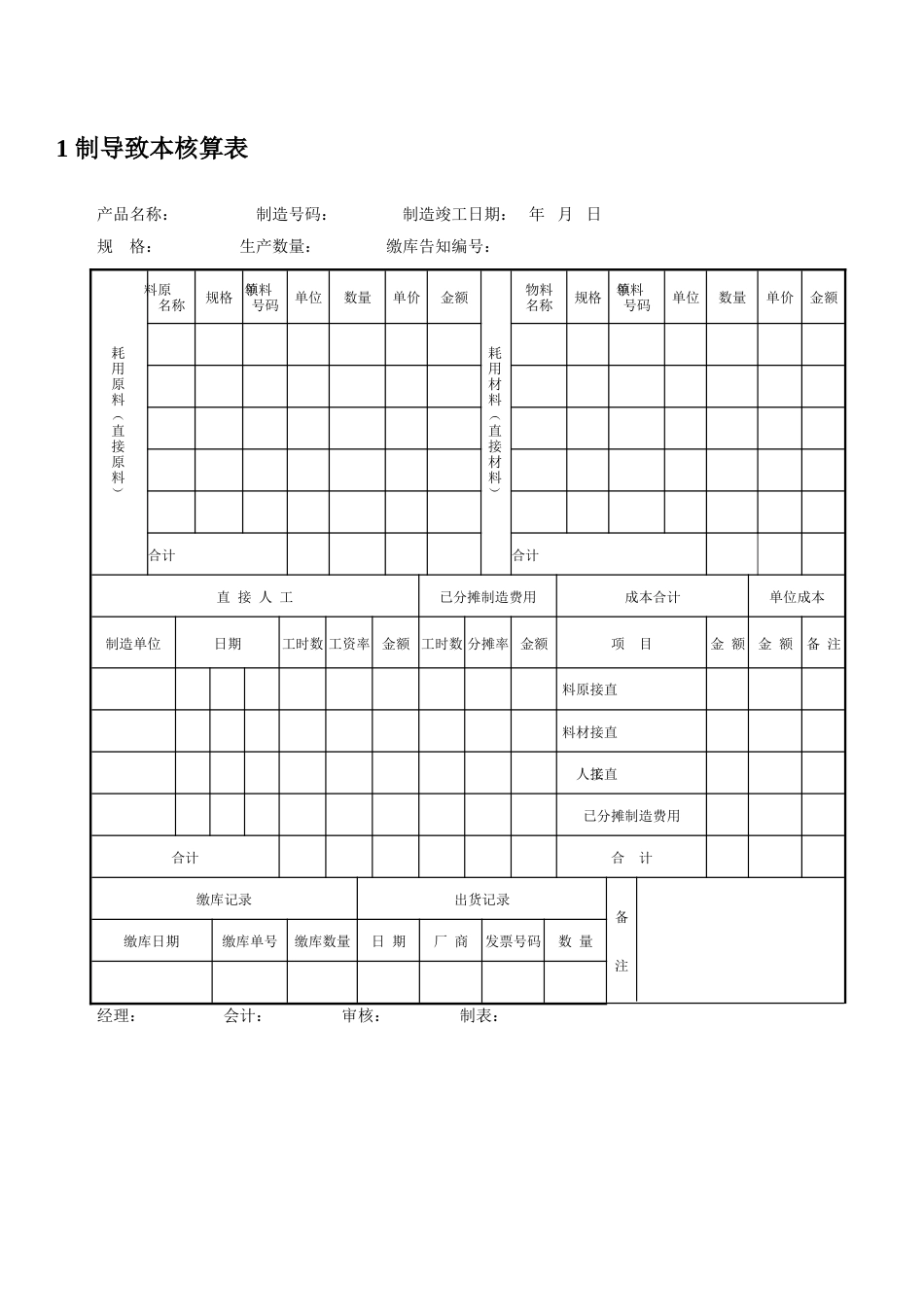 工业企业成本核算表汇总表_第1页