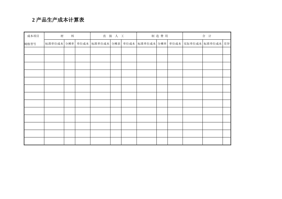 工业企业成本核算表汇总表_第3页