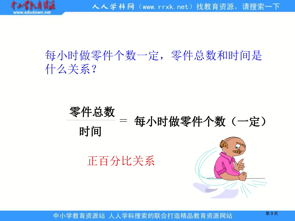 人教版六年级下册反比例的意义课件市公开课金奖市赛课一等奖课件_第3页