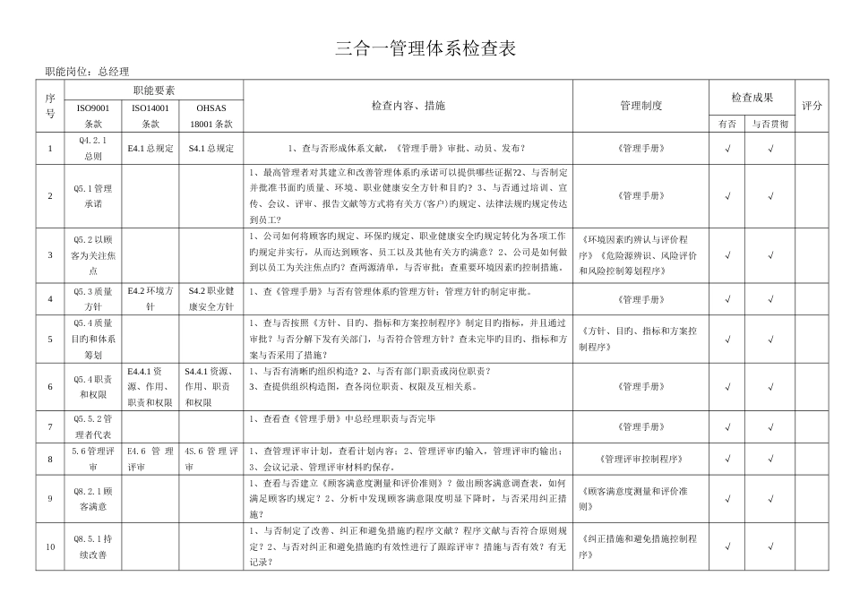 三合一管理体系检查表(8.8汇总)_第1页