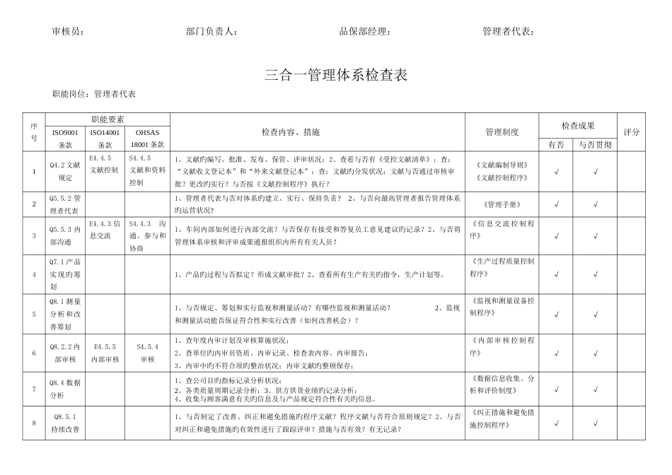 三合一管理体系检查表(8.8汇总)_第2页