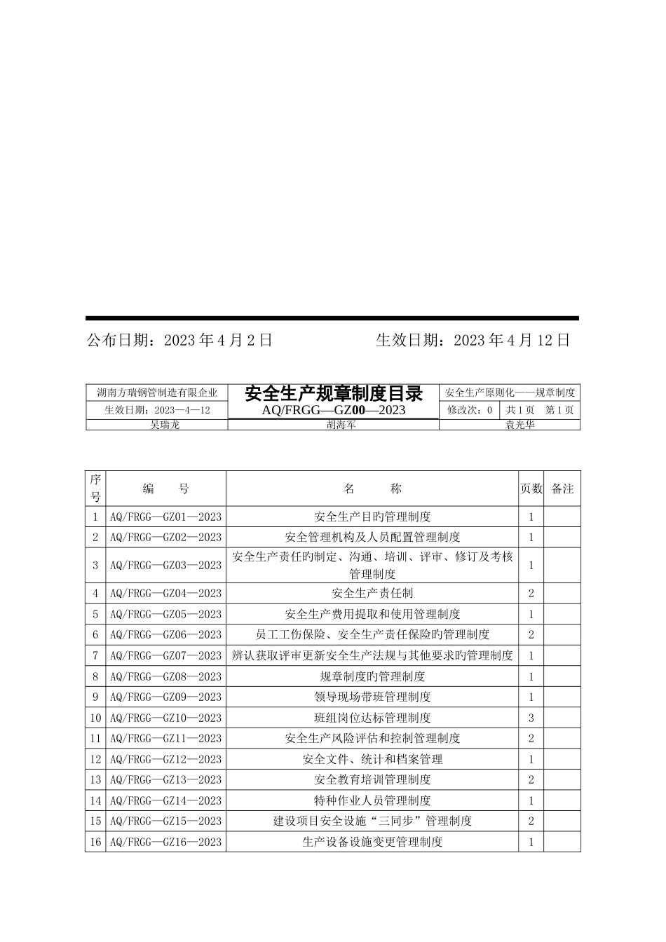 钢管制造有限公司安全生产规章制度汇编_第2页