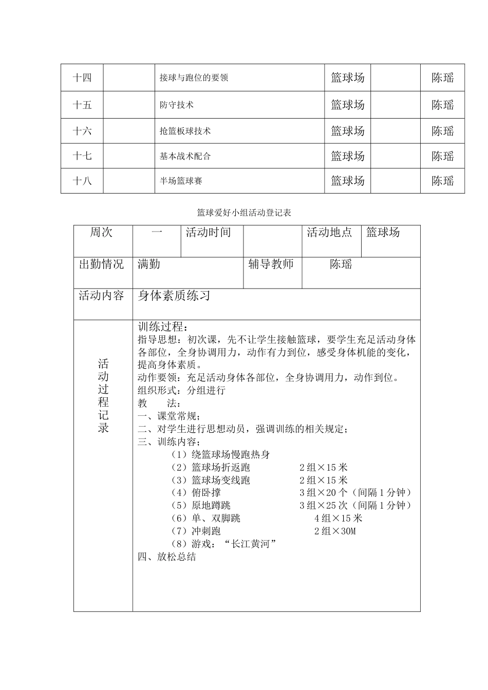 篮球兴趣小组活动进度表过程记录表活动过程教案_第3页