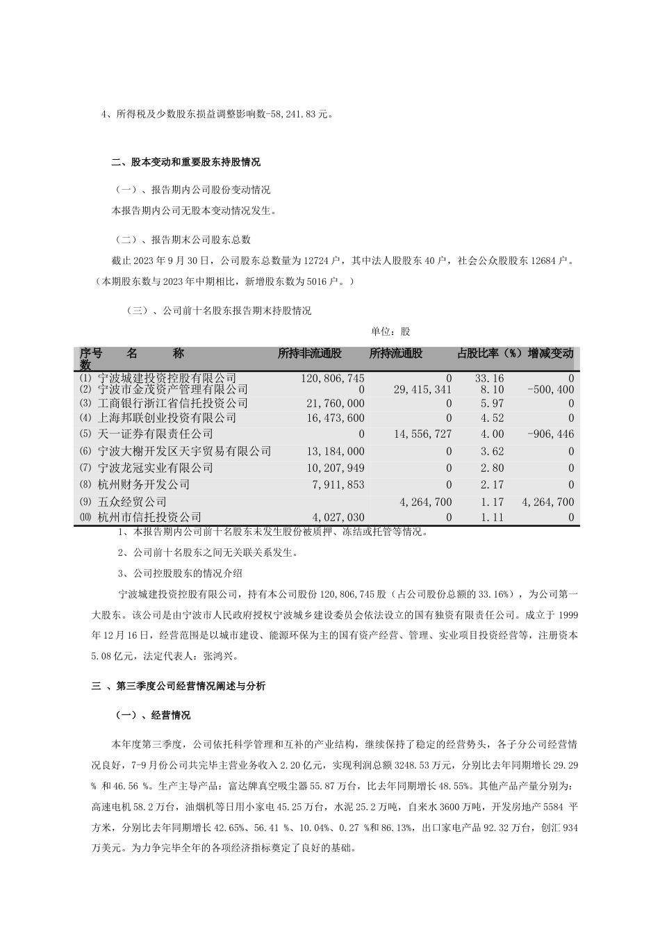 宁波富达电器股份有限公司章程_第2页