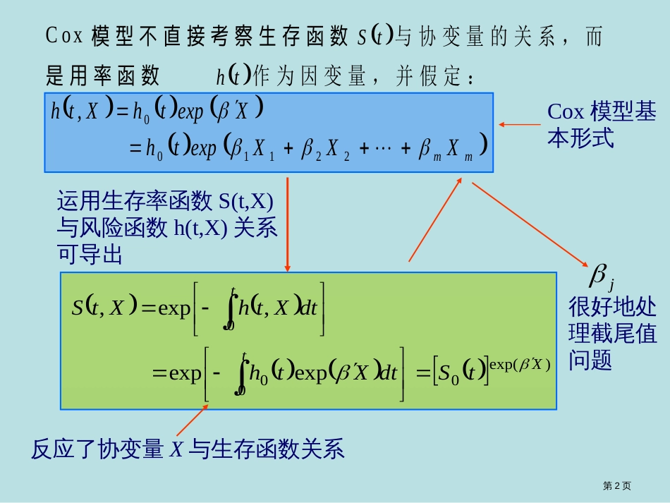 cox比例风险回归模型和其R程序公开课获奖课件_第2页