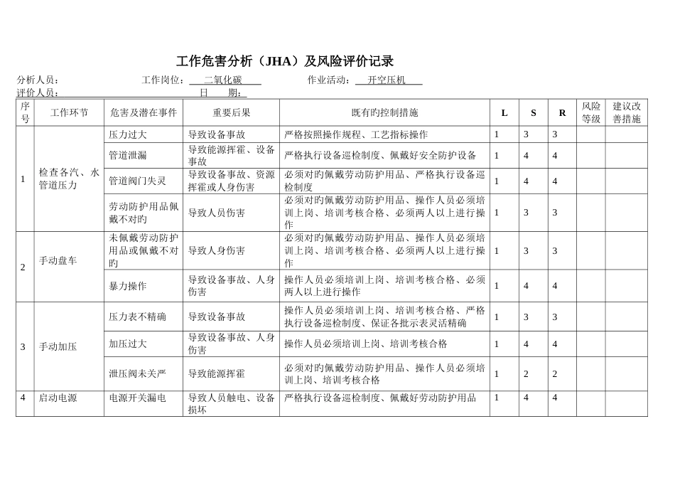 二氧化碳车间工作危害分析表_第2页