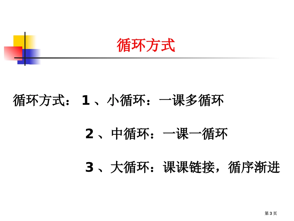 新章节程有效教学案例及分析市公开课金奖市赛课一等奖课件_第3页