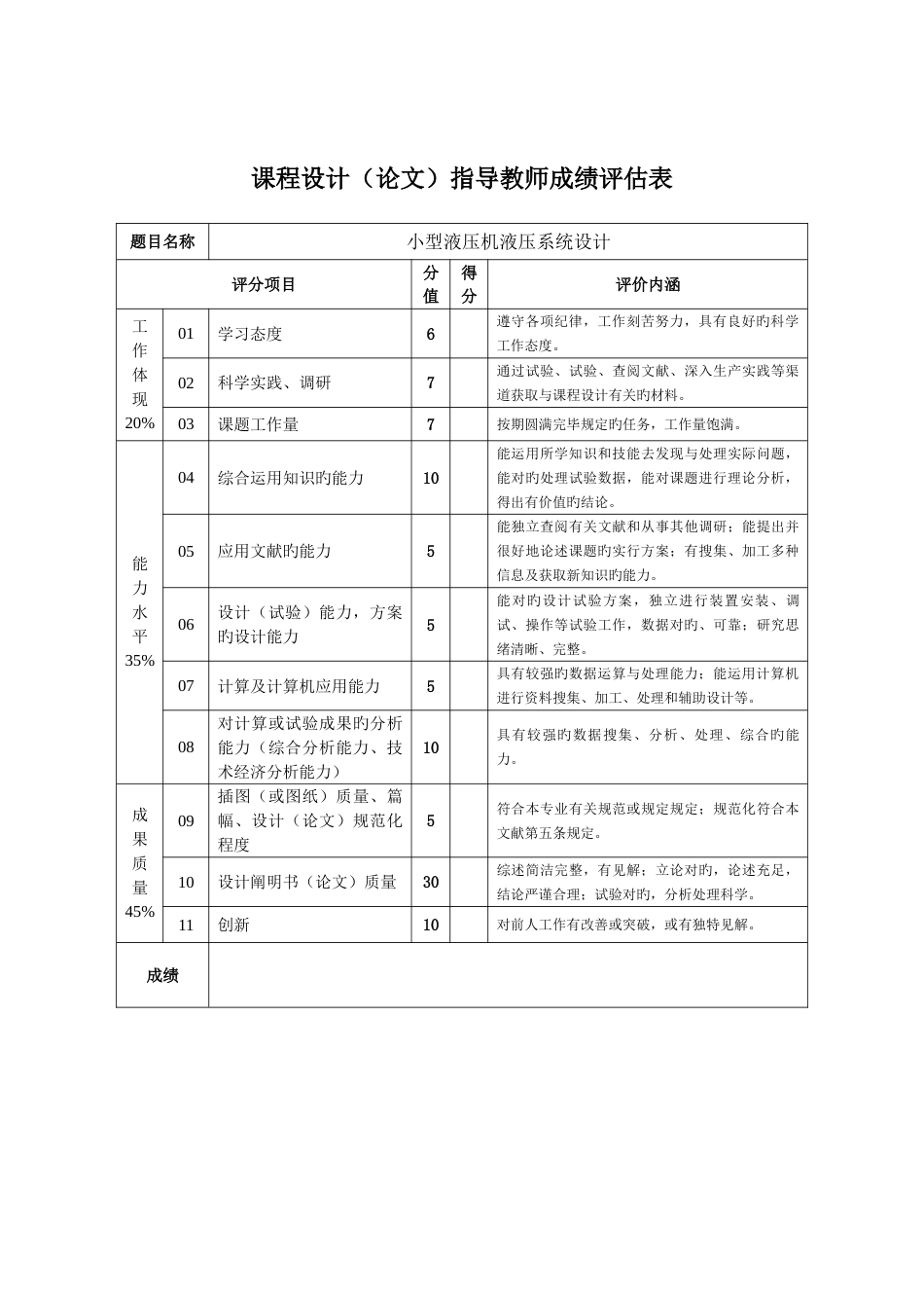 液压机液压系统设计_第3页