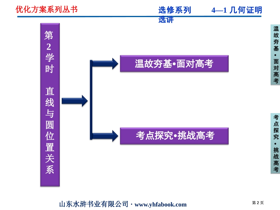 选修系列41第2课时市公开课金奖市赛课一等奖课件_第2页