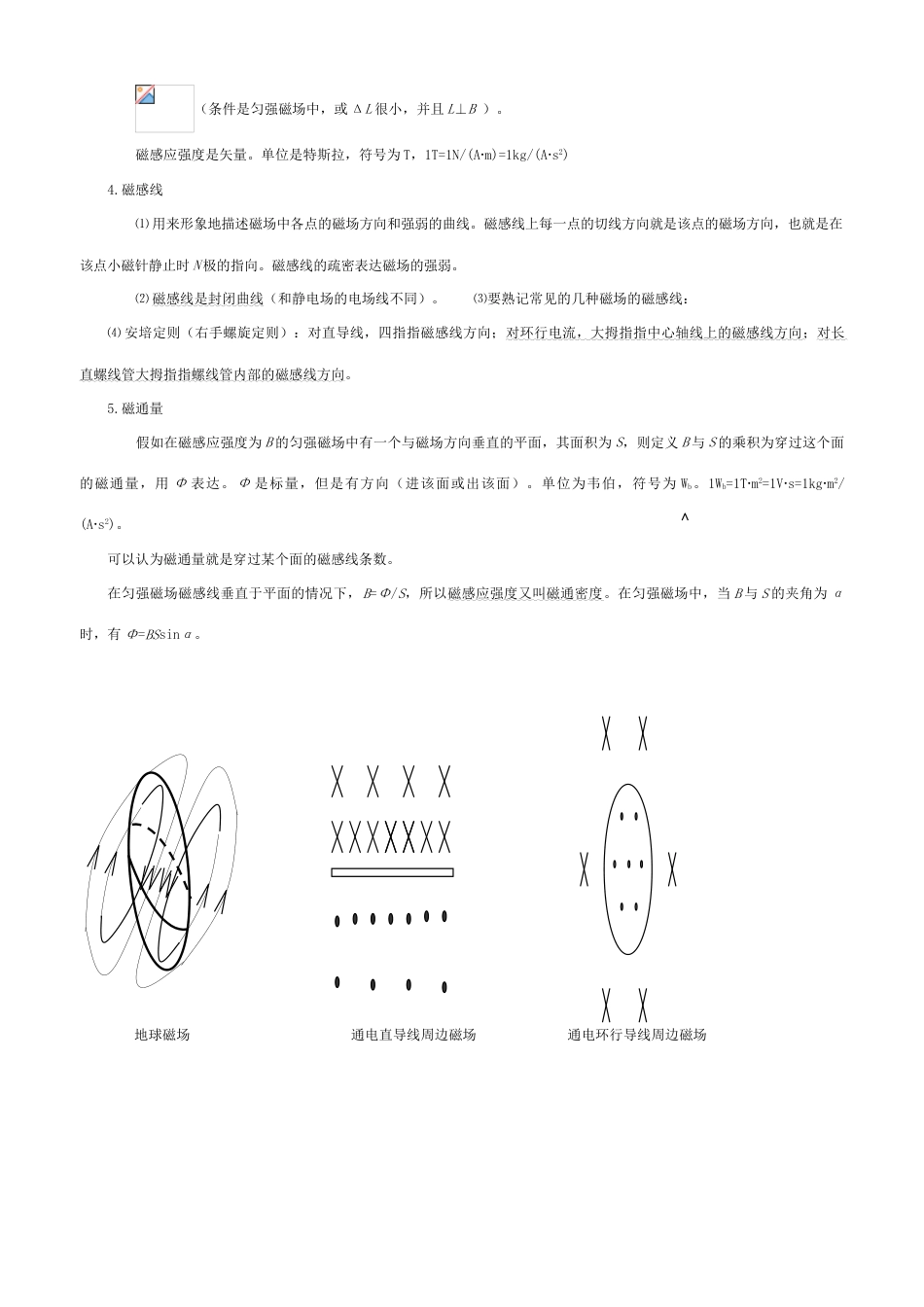 2023年高中物理选修磁场知识点及习题_第2页