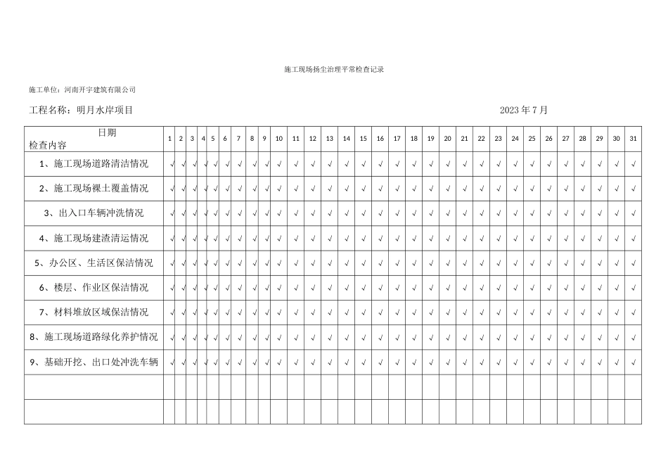 施工现场扬尘治理日常检查记录_第2页