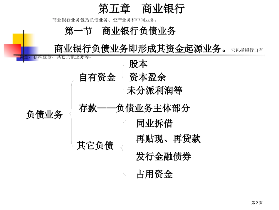 课时商业银行市公开课金奖市赛课一等奖课件_第2页