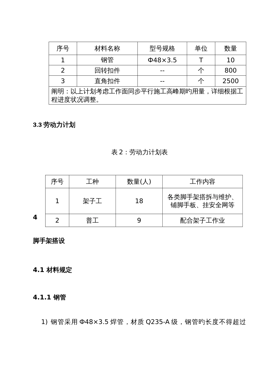 进水渠边坡操作平台脚手架施工方案_第3页