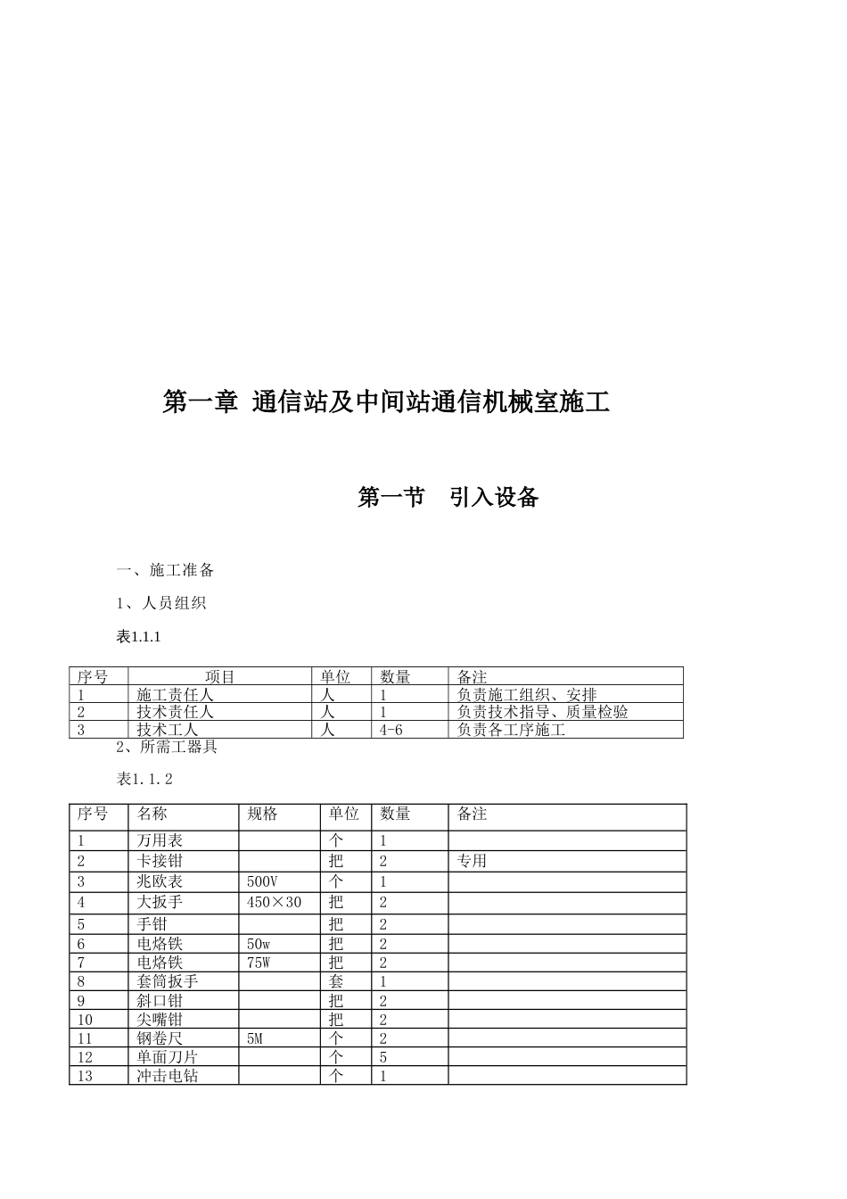 中国通信系统铁路通信工程技术标准_第3页